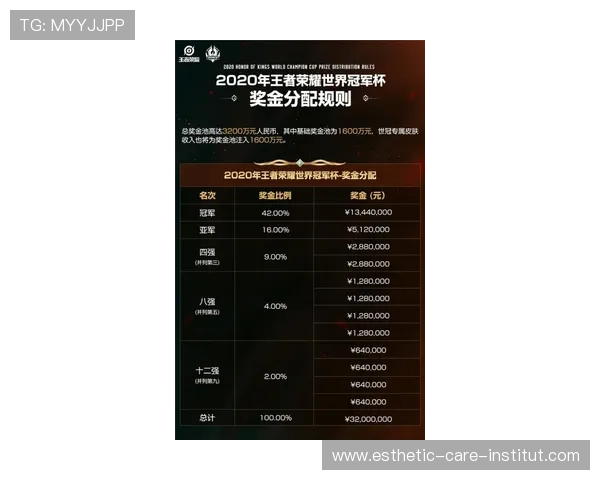 ag尊龙凯时平台最新优惠活动全面解析助你轻松赢取丰厚奖励 ag尊龙凯时平台最新优惠活动全面解析助你轻松赢取丰厚奖励