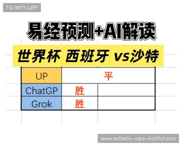 世界杯期间西班牙对沙特比赛的潜在风险因素详解